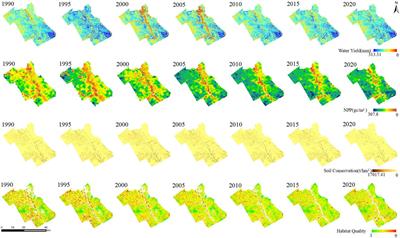 Study on spatio-temporal evolution of ecosystem services, spatio-temporal pattern of tradeoff/synergy relationship and its driving factors in Shendong mining area